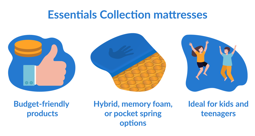 essentials collection mattresses